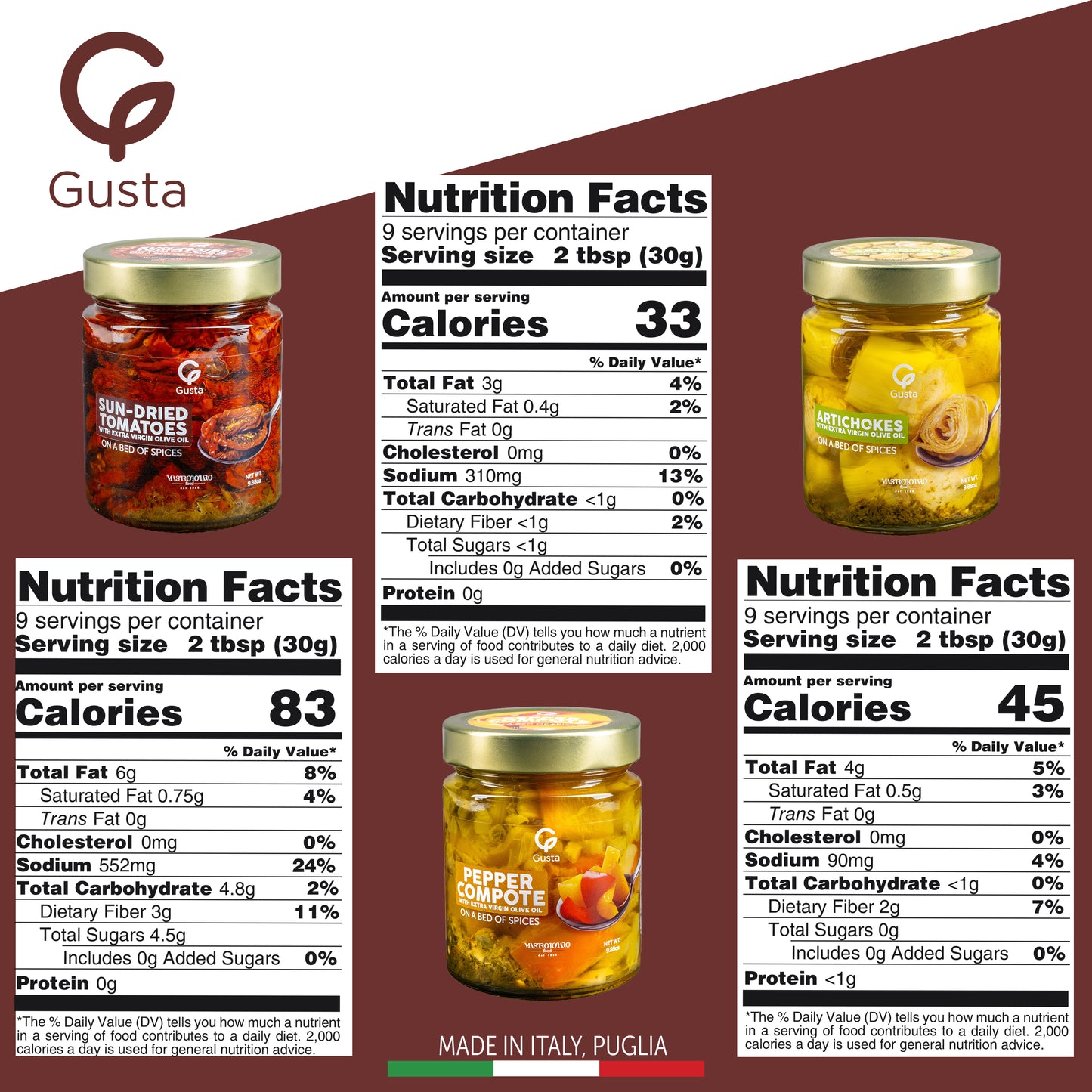 Gusta Antipasto Italiano Appetizer Set - Sun-Dried Tomatoes, Pepper Compote, Artichokes in Olive Oil, Spreadable Vegetable Pates, Taralli, and Crostini Bread