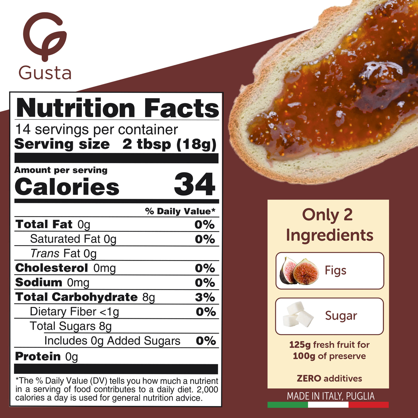 Gusta Italian fig preserve on toast