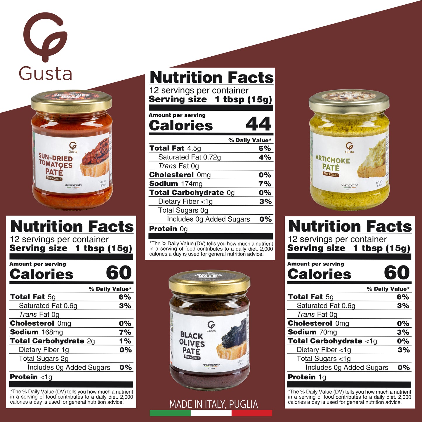 Gusta Antipasto Italiano Appetizer Set - Sun-Dried Tomatoes, Pepper Compote, Artichokes in Olive Oil, Spreadable Vegetable Pates, Taralli, and Crostini Bread