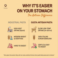 Gusta Trofie Pasta