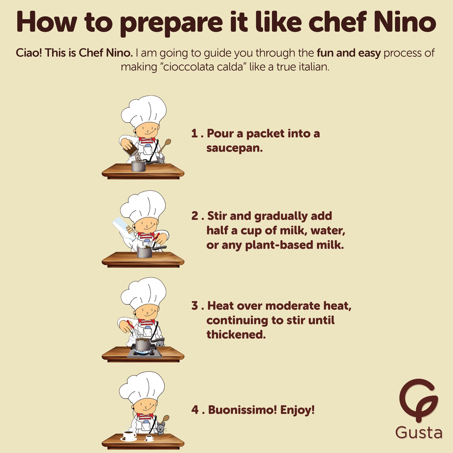 Hot White Chocolate Mix