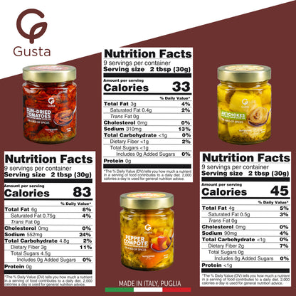 Gusta Antipasto Italiano Appetizer Set - Sun-Dried Tomatoes, Pepper Compote, Artichokes in Olive Oil, Spreadable Vegetable Pates, Taralli, and Crostini Bread